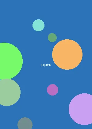 jk美女自慰 - 咒术回战海报